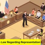 Animation Law Regarding Representation